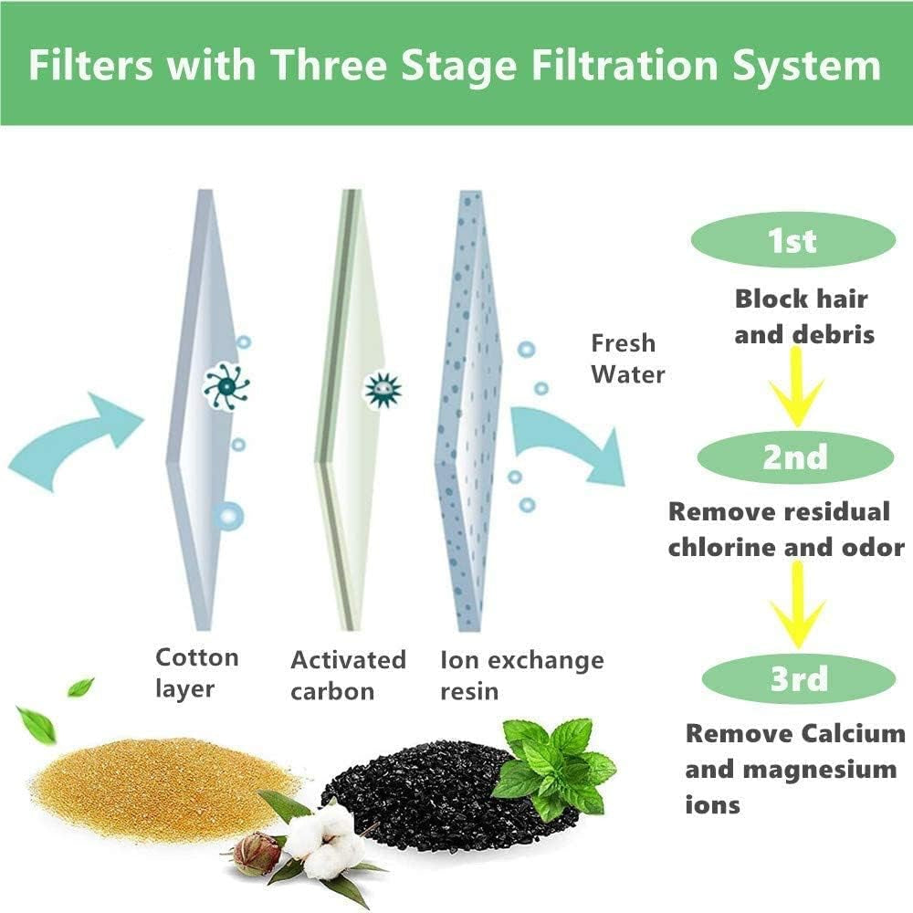 Cat Water Fountain Filters, 16 Packs Cat Replacement Fountain Filters, Square Cat Fountain Filter for 84Oz/2.5L Cat Water Fountain Stainless Steel…